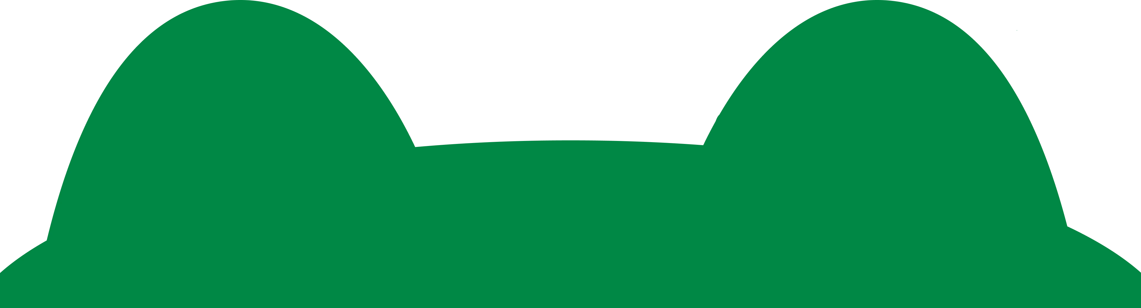 FAQs Background